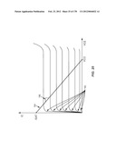 DYNAMIC DEVICE SWITCHING (DDS) OF AN IN-PHASE RF PA STAGE AND A     QUADRATURE-PHASE RF PA STAGE diagram and image