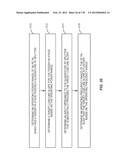 DYNAMIC DEVICE SWITCHING (DDS) OF AN IN-PHASE RF PA STAGE AND A     QUADRATURE-PHASE RF PA STAGE diagram and image