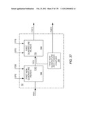 DYNAMIC DEVICE SWITCHING (DDS) OF AN IN-PHASE RF PA STAGE AND A     QUADRATURE-PHASE RF PA STAGE diagram and image