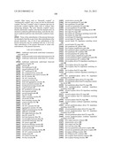 DYNAMIC DEVICE SWITCHING (DDS) OF AN IN-PHASE RF PA STAGE AND A     QUADRATURE-PHASE RF PA STAGE diagram and image