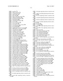 DYNAMIC DEVICE SWITCHING (DDS) OF AN IN-PHASE RF PA STAGE AND A     QUADRATURE-PHASE RF PA STAGE diagram and image