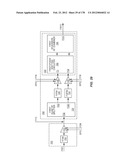 DYNAMIC DEVICE SWITCHING (DDS) OF AN IN-PHASE RF PA STAGE AND A     QUADRATURE-PHASE RF PA STAGE diagram and image