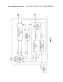 DYNAMIC DEVICE SWITCHING (DDS) OF AN IN-PHASE RF PA STAGE AND A     QUADRATURE-PHASE RF PA STAGE diagram and image