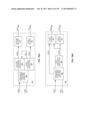 DYNAMIC DEVICE SWITCHING (DDS) OF AN IN-PHASE RF PA STAGE AND A     QUADRATURE-PHASE RF PA STAGE diagram and image