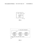 LATCHED RING OSCILLATOR DEVICE FOR ON-CHIP MEASUREMENT OF CLOCK TO OUTPUT     DELAY IN A LATCH diagram and image