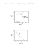 LATCHED RING OSCILLATOR DEVICE FOR ON-CHIP MEASUREMENT OF CLOCK TO OUTPUT     DELAY IN A LATCH diagram and image