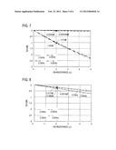 MULTIBAND MATCHING CIRCUIT diagram and image