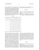 DIGITAL POTENTIOMETER WITH INDEPENDENT CONTROL OVER BOTH RESISTIVE ARMS diagram and image