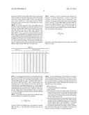 DIGITAL POTENTIOMETER WITH INDEPENDENT CONTROL OVER BOTH RESISTIVE ARMS diagram and image