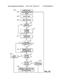 Tanker Truck Monitoring System diagram and image