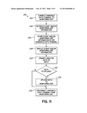 Tanker Truck Monitoring System diagram and image