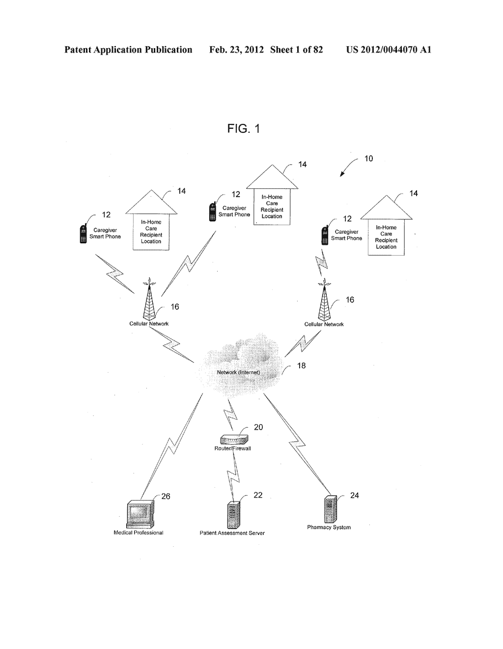 System and Method for Remote Patient Monitoring and Assessment to     Facilitate Patient Treatment - diagram, schematic, and image 02