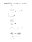 System and Method for Remote Patient Monitoring and Assessment to     Facilitate Patient Treatment diagram and image