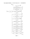 Capacitive-matrix keyboard with multiple touch detection diagram and image