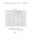 Swap Tolerant Coding and Decoding Circuits and Methods diagram and image