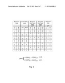 Swap Tolerant Coding and Decoding Circuits and Methods diagram and image