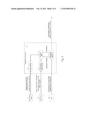 Device and Method for Three-Dimensional Positioning diagram and image