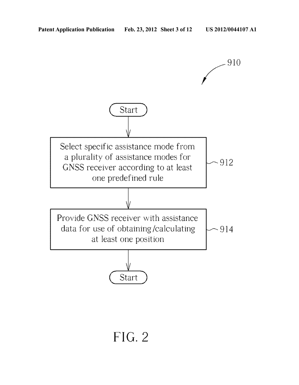 APPARATUS FOR PERFORMING GLOBAL NAVIGATION SATELLITE SYSTEM CONTROL, AND     ASSOCIATED METHODS AND STORAGE MEDIA - diagram, schematic, and image 04