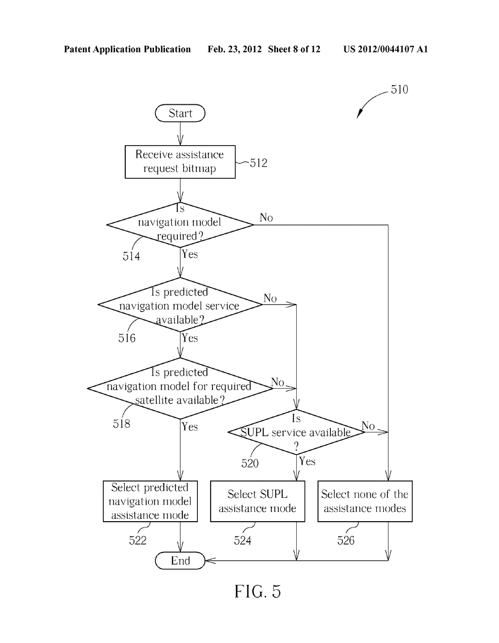 APPARATUS FOR PERFORMING GLOBAL NAVIGATION SATELLITE SYSTEM CONTROL, AND     ASSOCIATED METHODS AND STORAGE MEDIA - diagram, schematic, and image 09