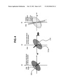 RADIATOR USING A DIELECTRIC MEMBER AND ANTENNA INCLUDING THE SAME diagram and image