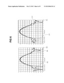 RADIATOR USING A DIELECTRIC MEMBER AND ANTENNA INCLUDING THE SAME diagram and image