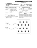 DISPLAY METHOD AND DEVICE USING PHOTONIC CRYSTAL CHARACTERISTICS diagram and image