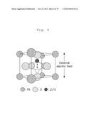 DISPLAY METHOD AND DEVICE USING PHOTONIC CRYSTAL CHARACTERISTICS diagram and image