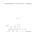 DISPLAY METHOD AND DEVICE USING PHOTONIC CRYSTAL CHARACTERISTICS diagram and image