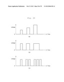 DISPLAY METHOD AND DEVICE USING PHOTONIC CRYSTAL CHARACTERISTICS diagram and image