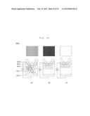 DISPLAY METHOD AND DEVICE USING PHOTONIC CRYSTAL CHARACTERISTICS diagram and image