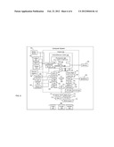 Optical User Input Devices diagram and image