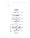 POSITION CALCULATION SYSTEM, POSITION CALCULATION DEVICE, STORAGE MEDIUM     STORING POSITION CALCULATION PROGRAM, AND POSITION CALCULATION METHOD diagram and image