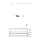 Touch Panel and Flat Panel Display Device Having the Same diagram and image