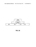 Capacitive Touch Screen diagram and image