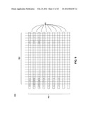 Capacitive Touch Screen diagram and image