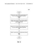 Capacitive Touch Screen diagram and image