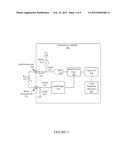 Method and Apparatus for Identification of Touch Panels diagram and image