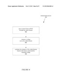 Method and Apparatus for Identification of Touch Panels diagram and image