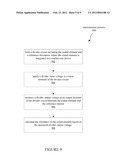 Method and Apparatus for Identification of Touch Panels diagram and image