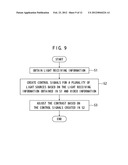 LIQUID CRYSTAL DISPLAY DEVICE diagram and image