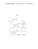 PLASMA DISPLAY DEVICE AND DRIVING APPARATUS THEREOF diagram and image