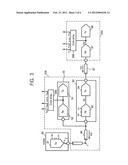 Device for adjusting transmission signal level based on channel loading diagram and image