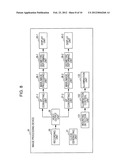 Image Processing Device, Method, and Program diagram and image