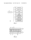 CONTROL DEVICE, DISPLAY DEVICE, AND METHOD OF CONTROLLING DISPLAY DEVICE diagram and image