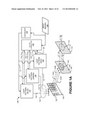 High Dynamic Range Display with Three Dimensional and Field Sequential     Color Synthesis Control diagram and image