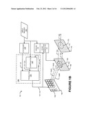 High Dynamic Range Display with Three Dimensional and Field Sequential     Color Synthesis Control diagram and image