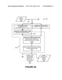 High Dynamic Range Display with Three Dimensional and Field Sequential     Color Synthesis Control diagram and image