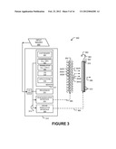 High Dynamic Range Display with Three Dimensional and Field Sequential     Color Synthesis Control diagram and image