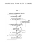 PRINTING SYSTEM AND PROGRAM diagram and image