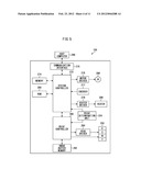 RECORDING APPARATUS AND RECORDING METHOD diagram and image